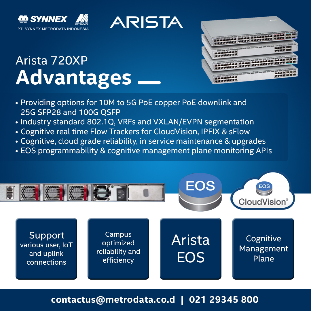 https://www.synnexmetrodata.com/wp-content/uploads/2020/08/Arista-720XP.jpg