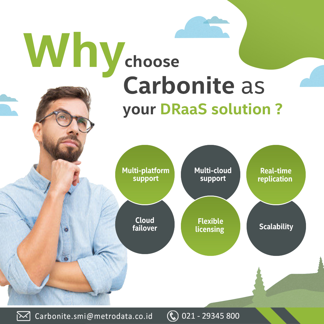 Carbonite DRaaS Solutions