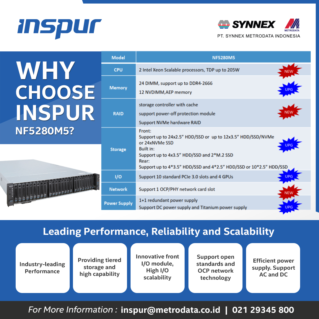 inspur indonesia