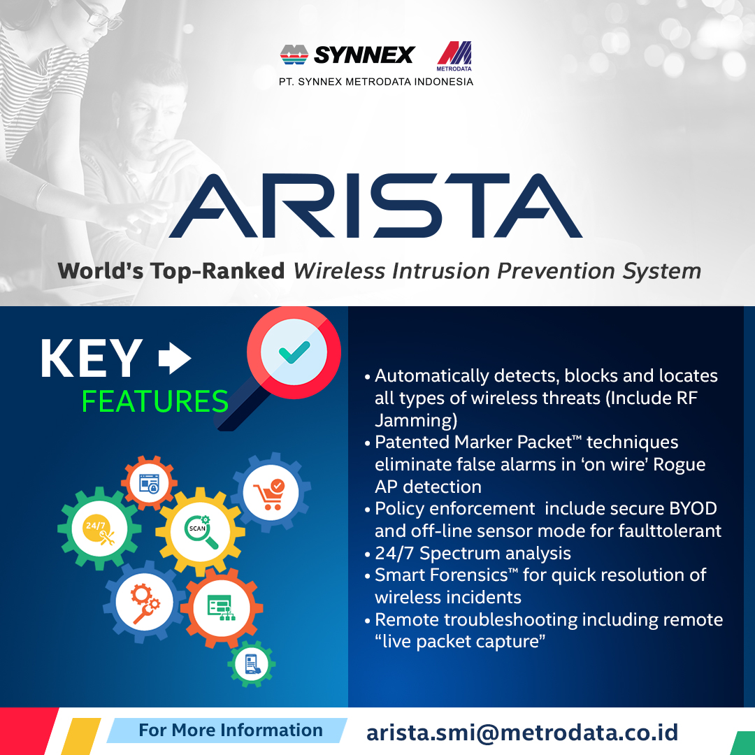 Arista Intrusion System