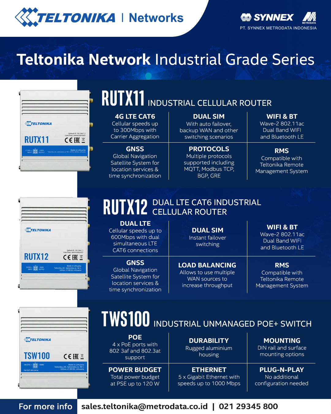 Teltonika Networks Industrial Grade Series