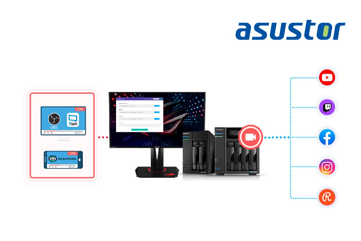 ASUSTOR Live menyediakan dukungan Live Streaming untuk Facebook dan Instagram