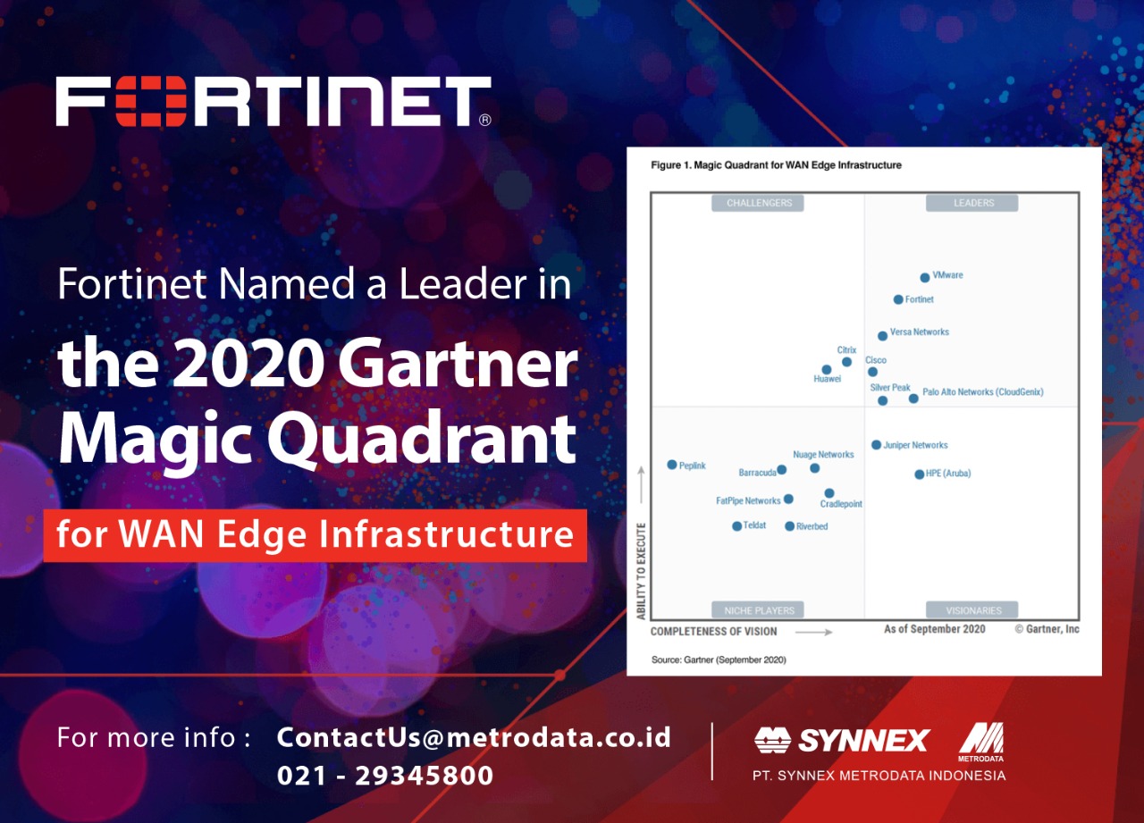 Fortinet Named a Leader in the 2020 Gartner Magic Quadrant