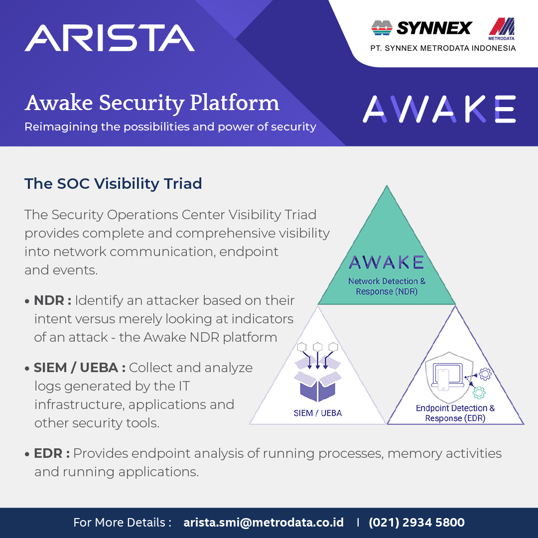 Arista Awake Security Platform