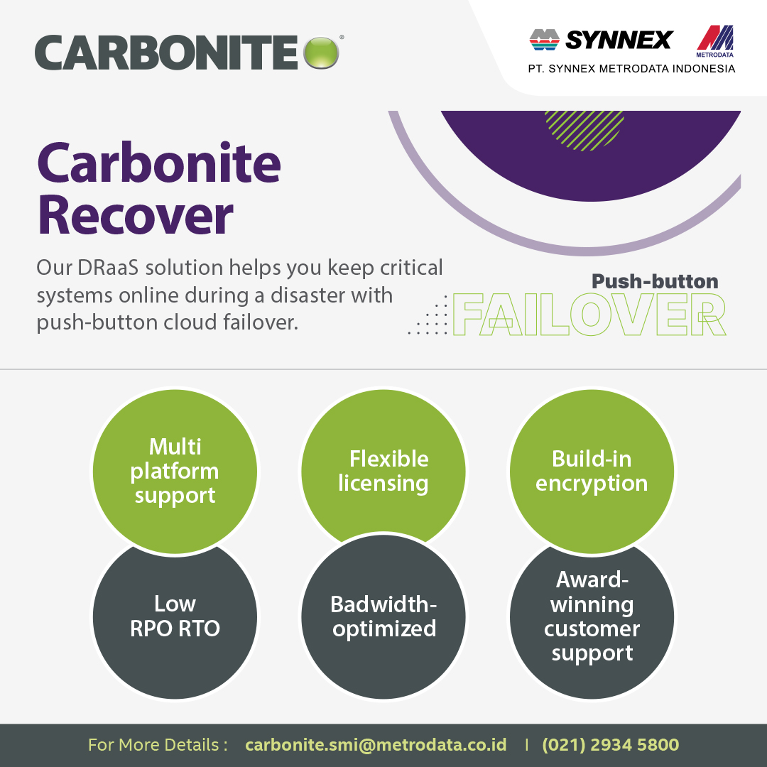 Carbonite Recover is a DRaaS