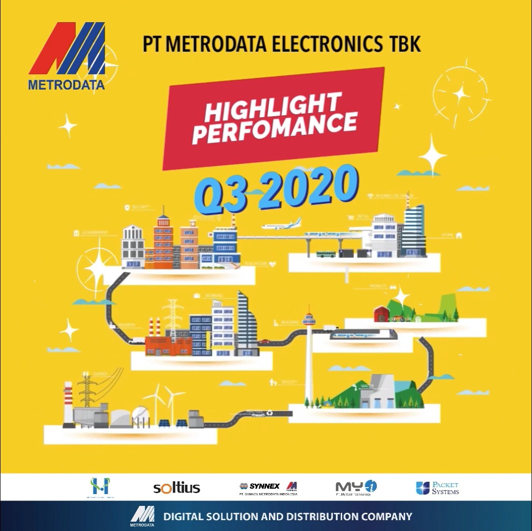 HIGHLIGHT PERFORMANCE METRODATA Q3 2020