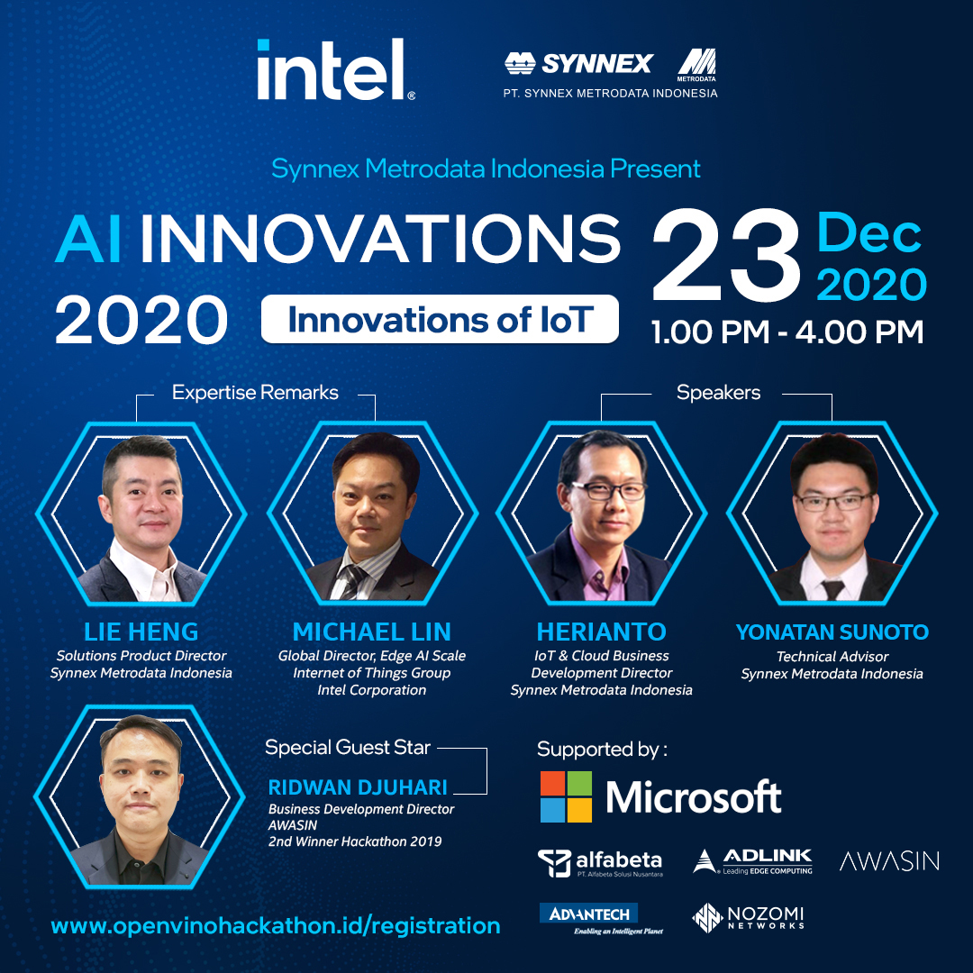 AI Innovations 2020