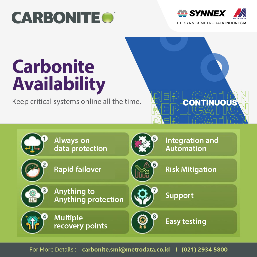 Carbonite Availability : Keep Critical Systems Online All The Time