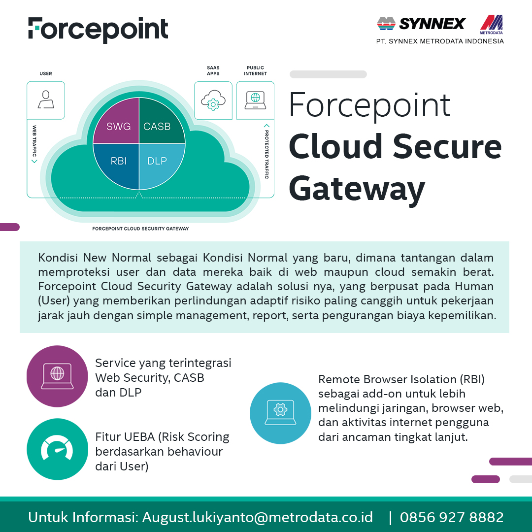 Forcepoint Cloud Secure Gateway
