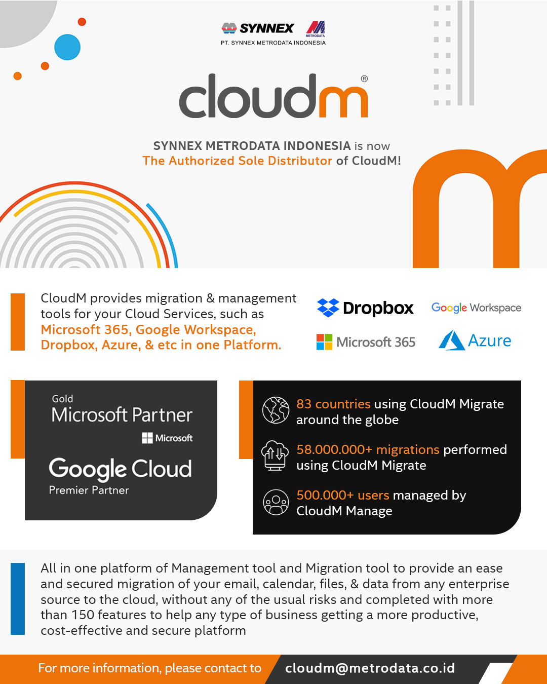 Synnex Metrodata Indonesia resmi menjadi satu2nya distributor CloudM di Indonesia!