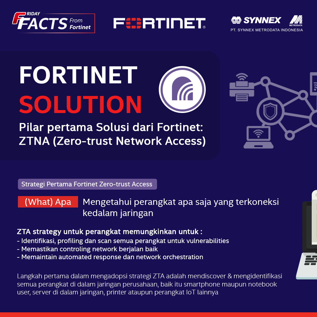 Friday Facts Form Fortinet : Fortinet Solution ZTNA