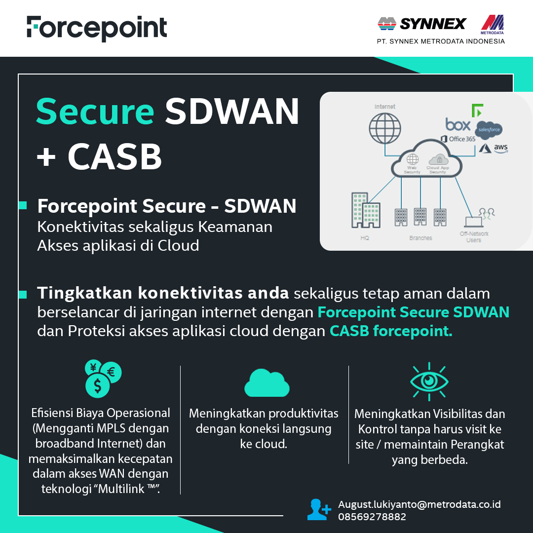 Forcepoint : Secure SDWAN + CASB