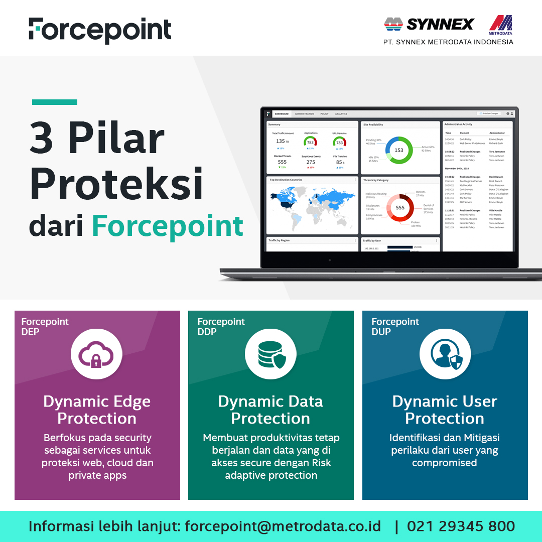 3 Pilar Proteksi dari Forcepoint