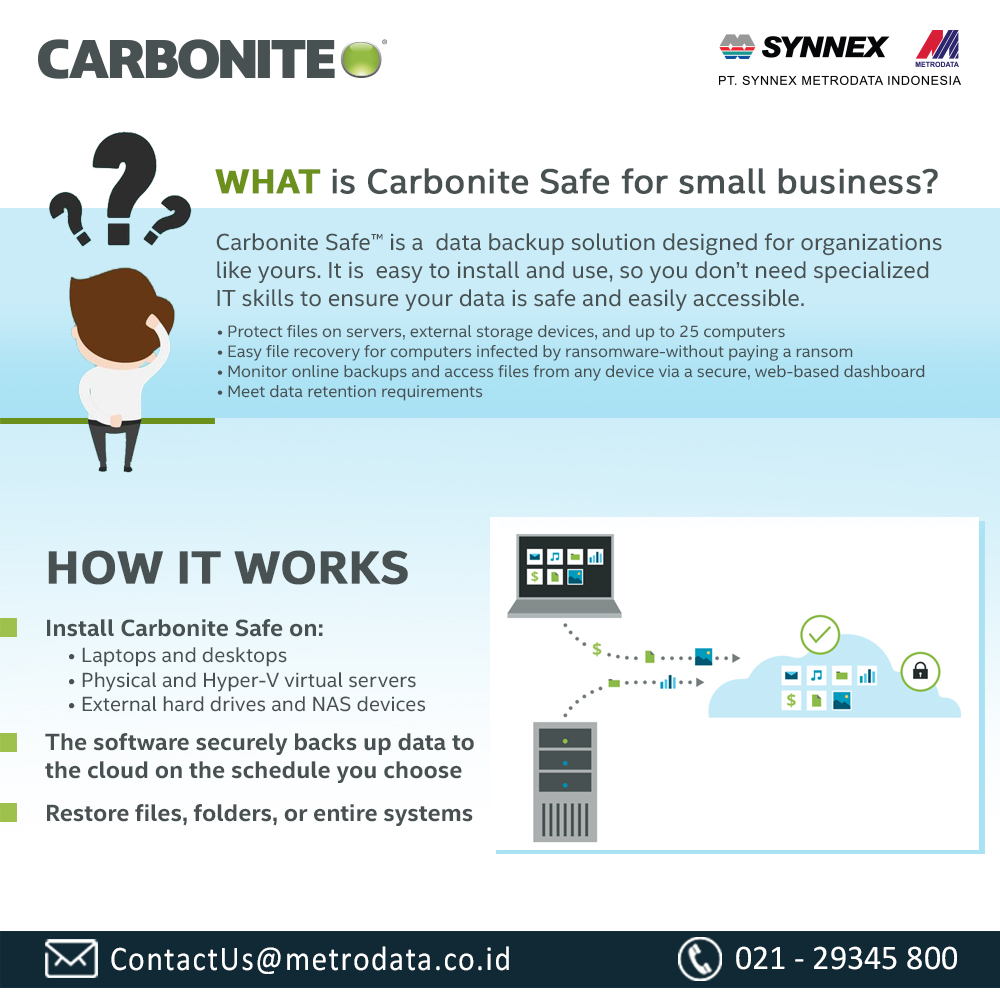 What is Carbonite Safe for small business ?