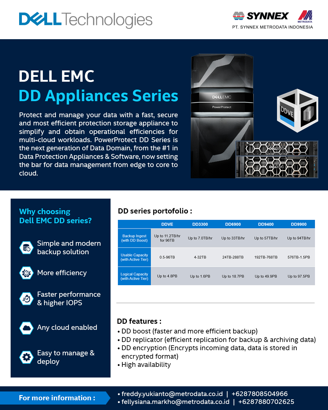 Dell EMC : DD Appliances Series