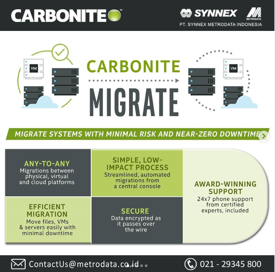 Carbonite Migrate : Migrate Systems with Minimal Risk and Near-Zero Downtime