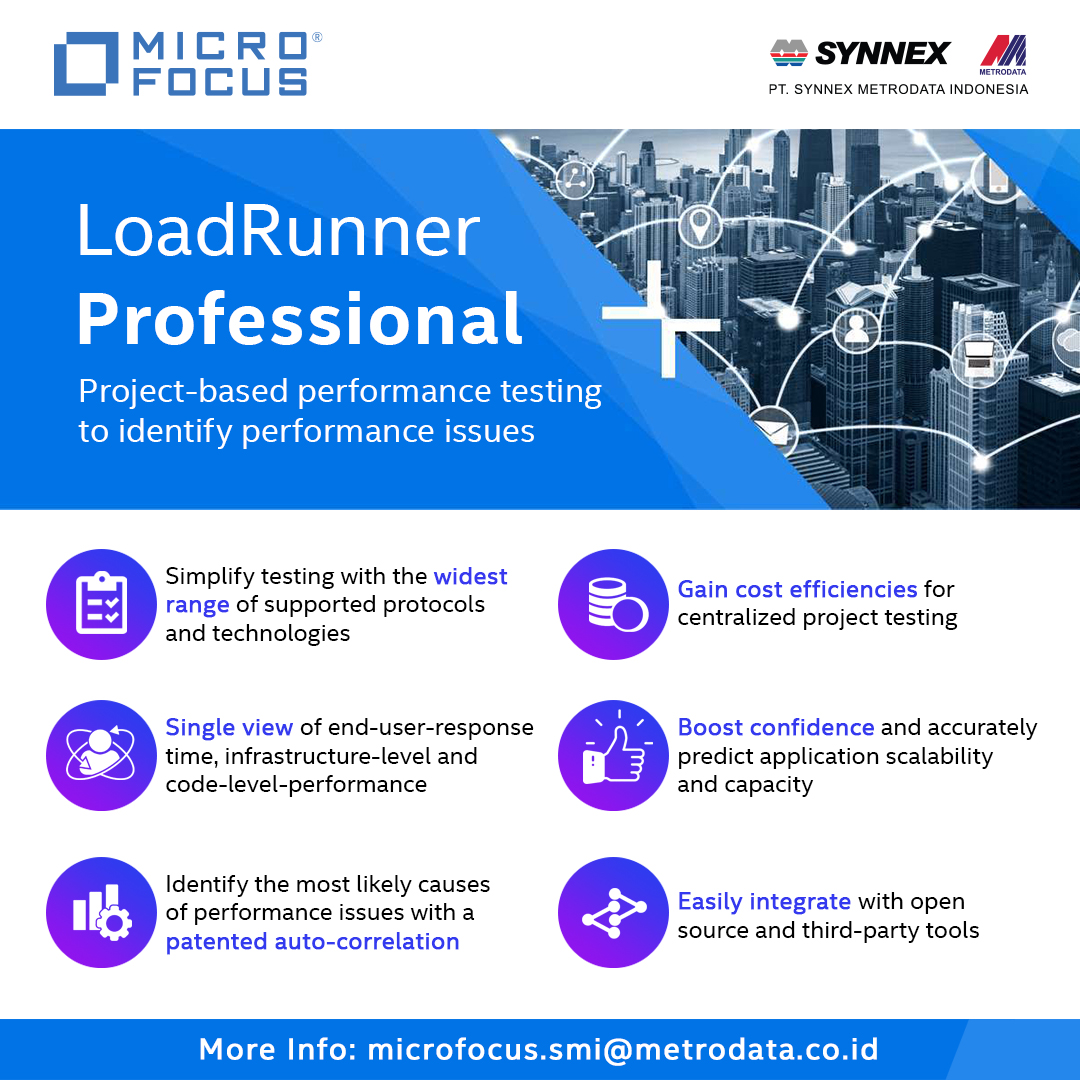 Micro Focus : LoadRunner Professional – Project-based performance testing to identify performance issues