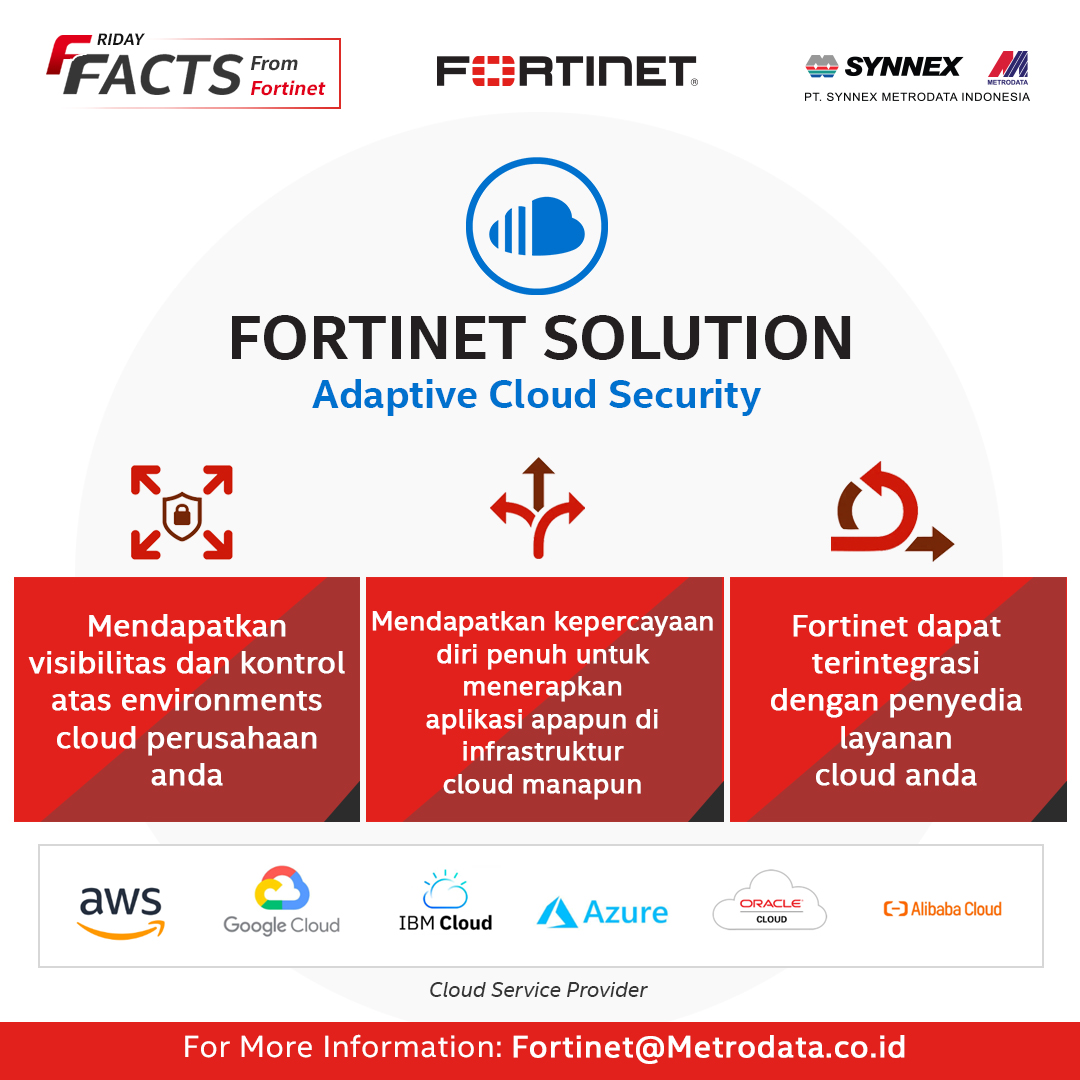 Friday Facts From Fortinet : Adaptive Cloud Security.