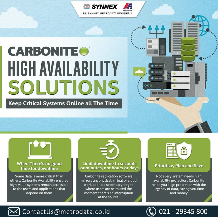 Carbonite High Availability Solutions
