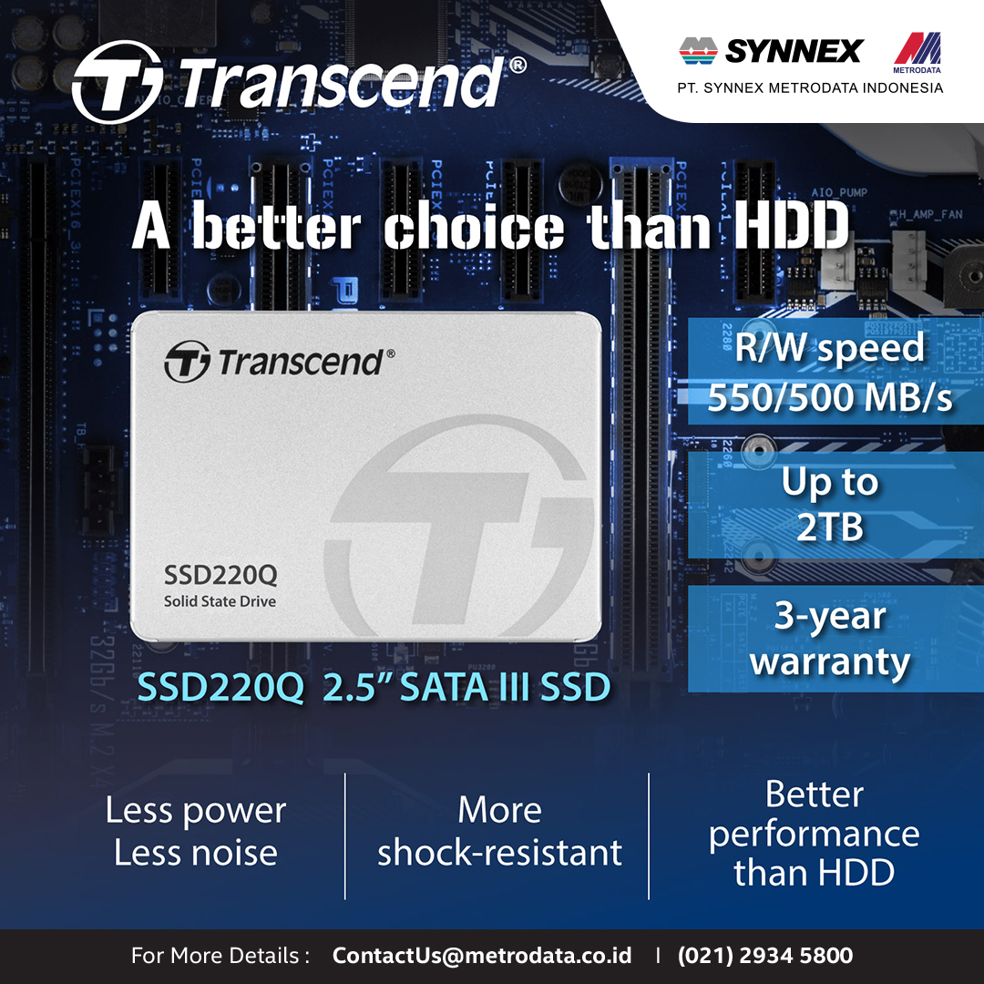 Transcend SSD220Q is now available on SMI !