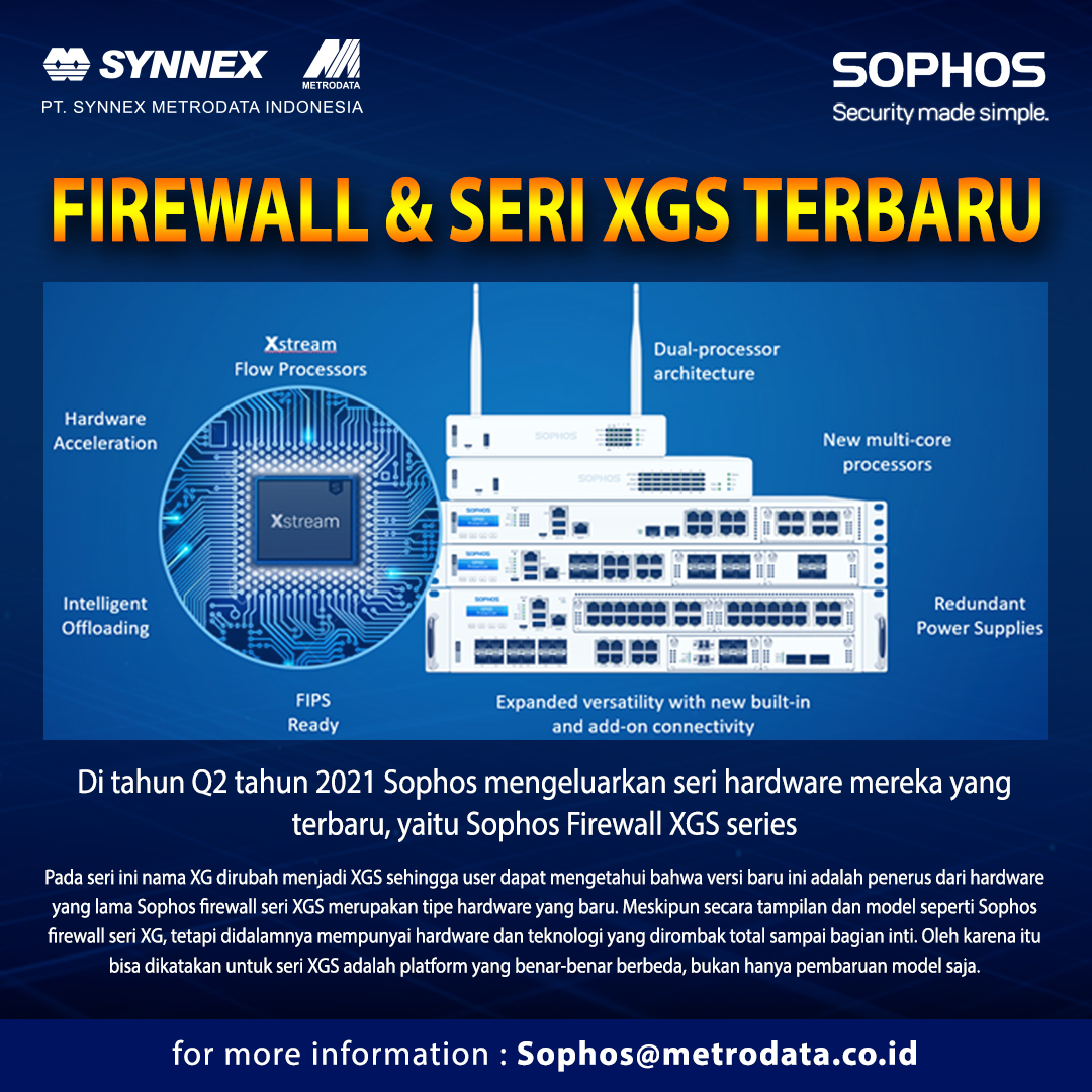 Sophos : Firewall dan Seri XGS Terbaru