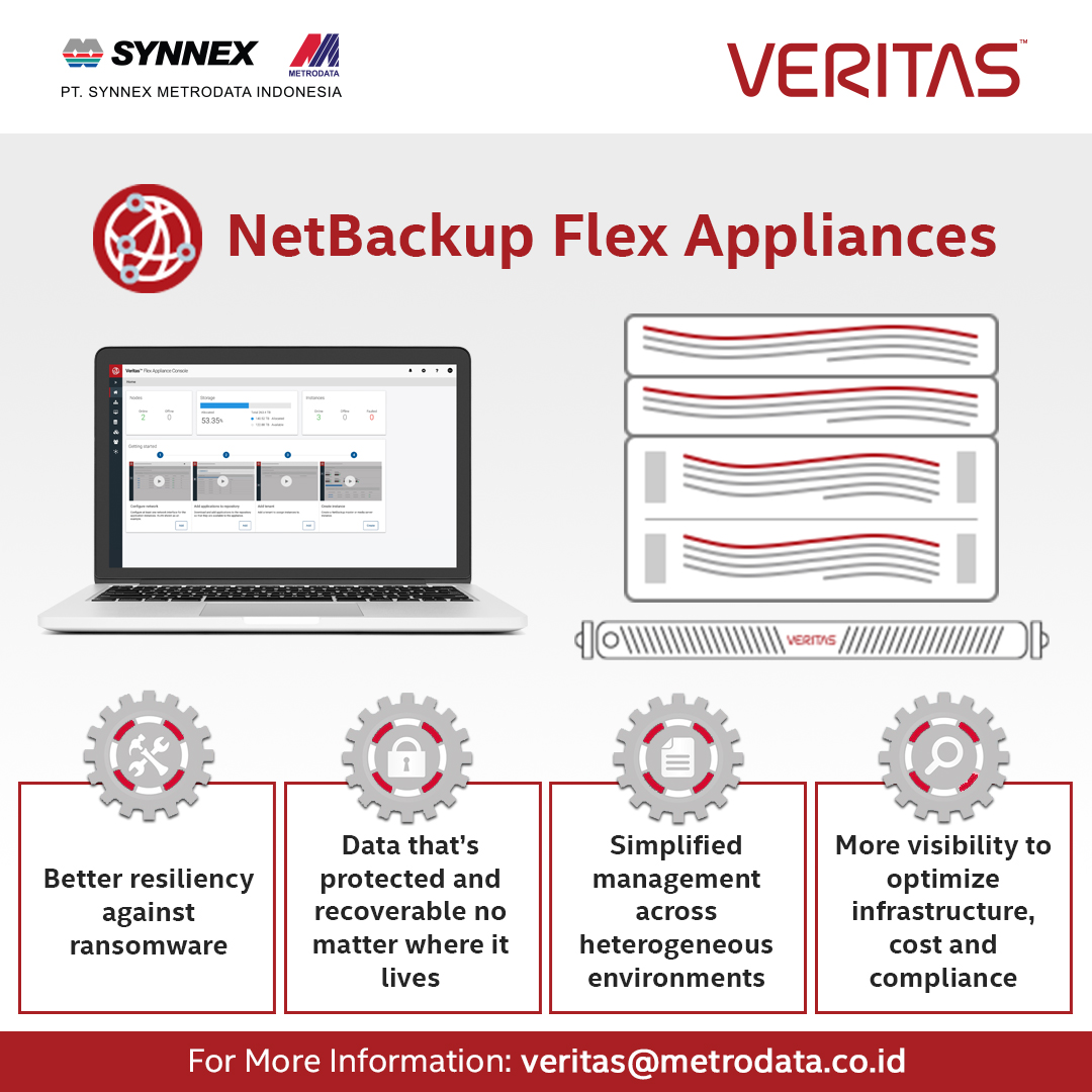 Veritas : NetBackup Flex Appliances