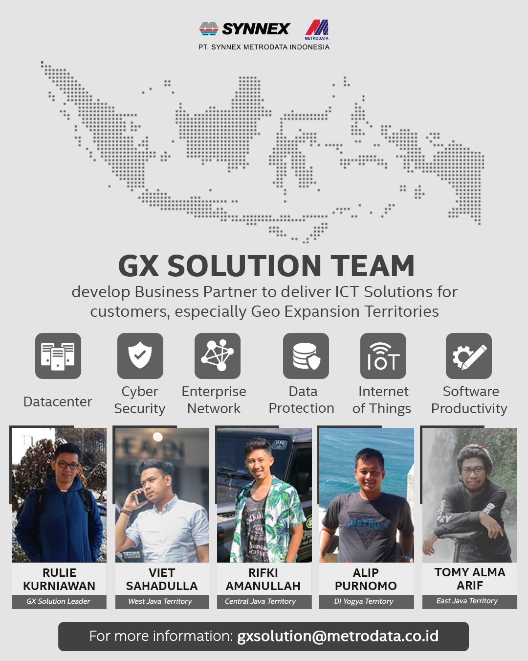 Hello, We’re Synnex Metrodata Indonesia GX Solution Team