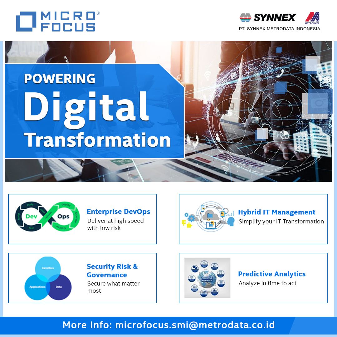 Micro Focus : Powering Digital Transformation