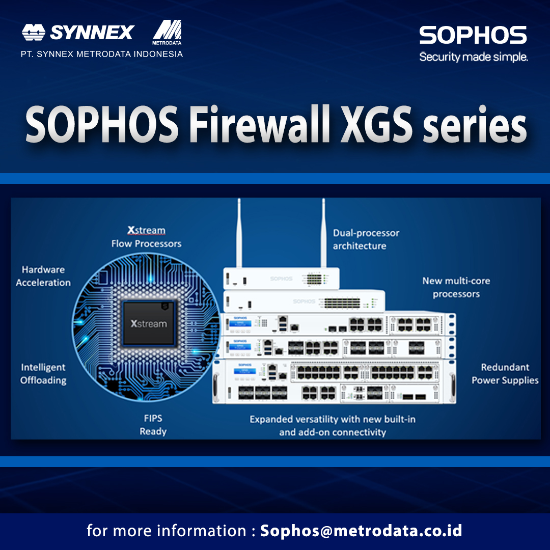 Sophos Firewall XGS Series
