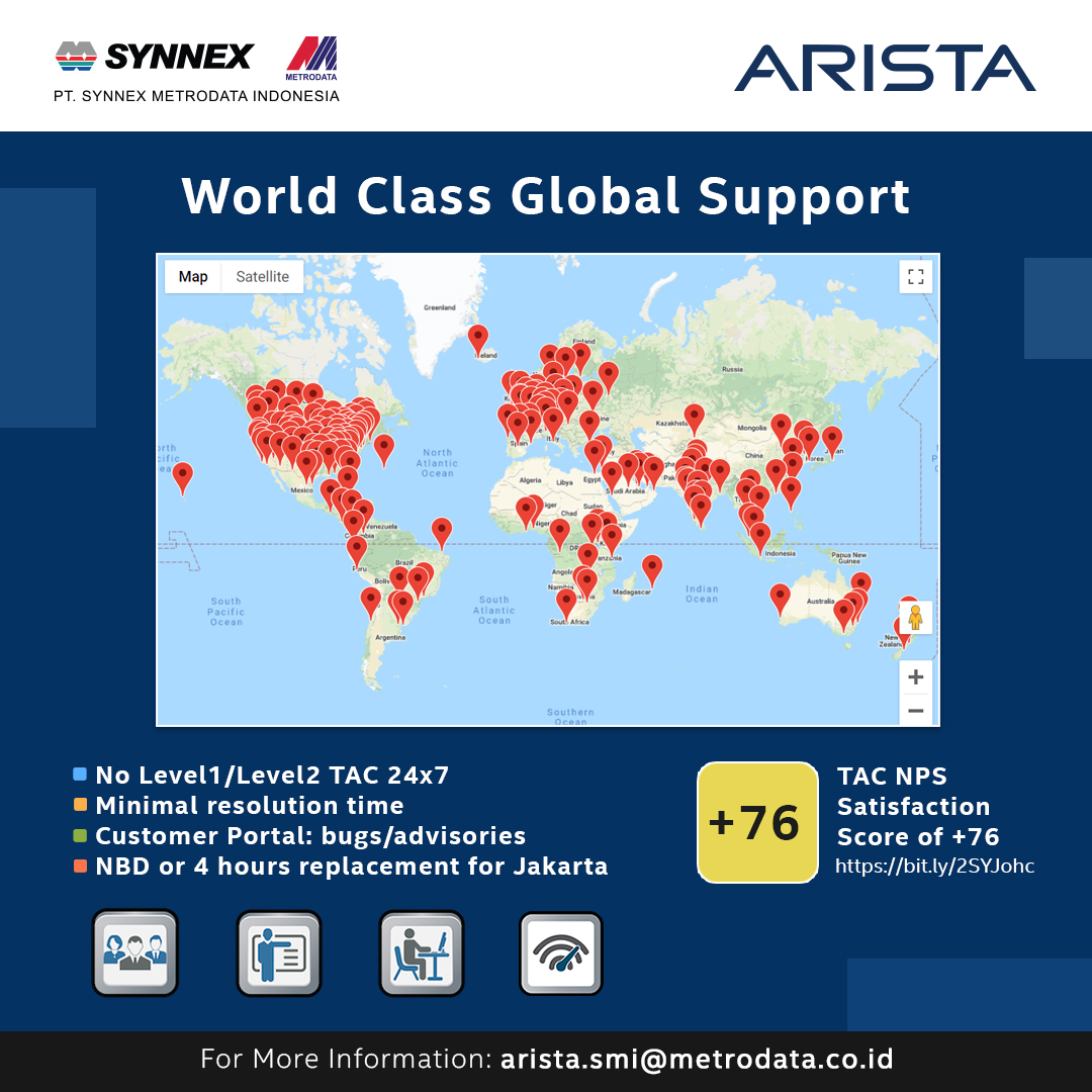 Arista : World Class Global Support