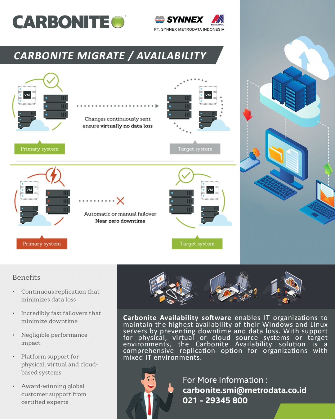 Carbonite Migrate / Availability