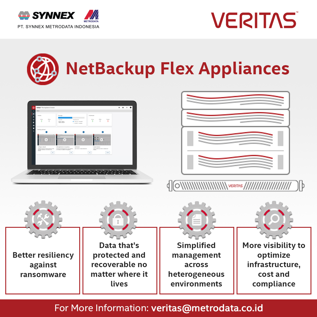 Veritas NetBackup Flex Appliances - Synnex Metrodata Indonesia