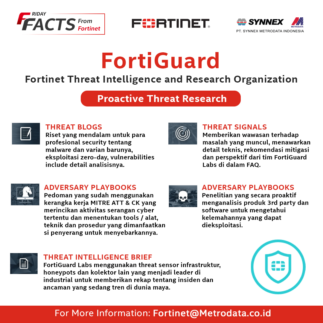 Fortinet Friday Facts : FortiGuard – Fortinet Threat Intelligence and Research Organization