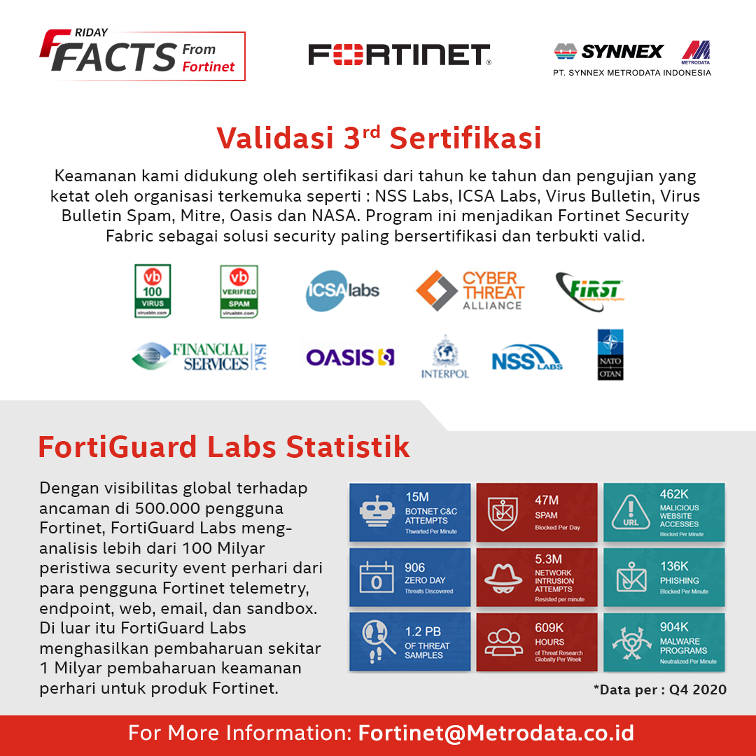 Fortinet Friday Facts : Validasi 3rd Sertifikasi