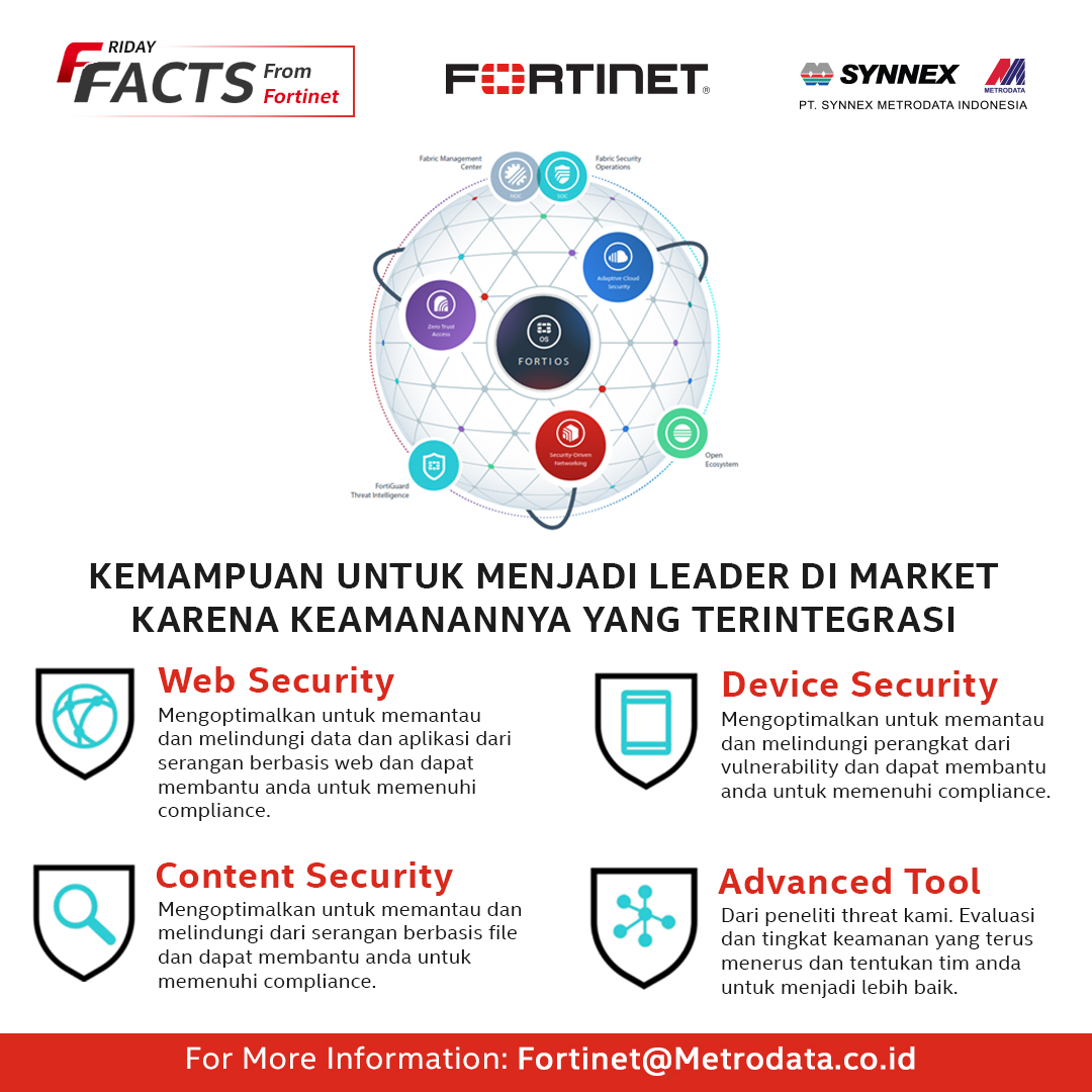 Fortinet Friday Facts : Kemampuan untuk menjadi leader di market karena keamanannya yang terintegrasi