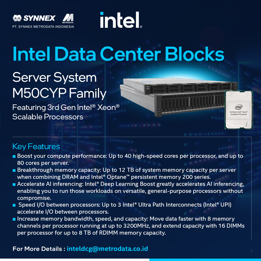 Intel® Server System M50CYP Family