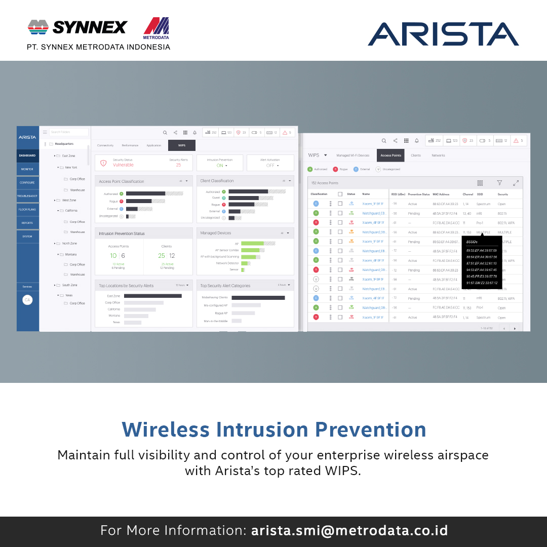 Arista Wireless Intrusion Prevention System
