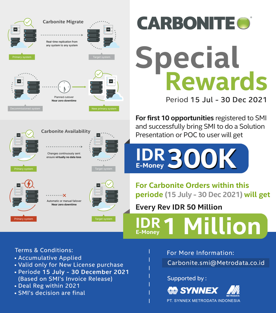 Carbonite Special Rewards