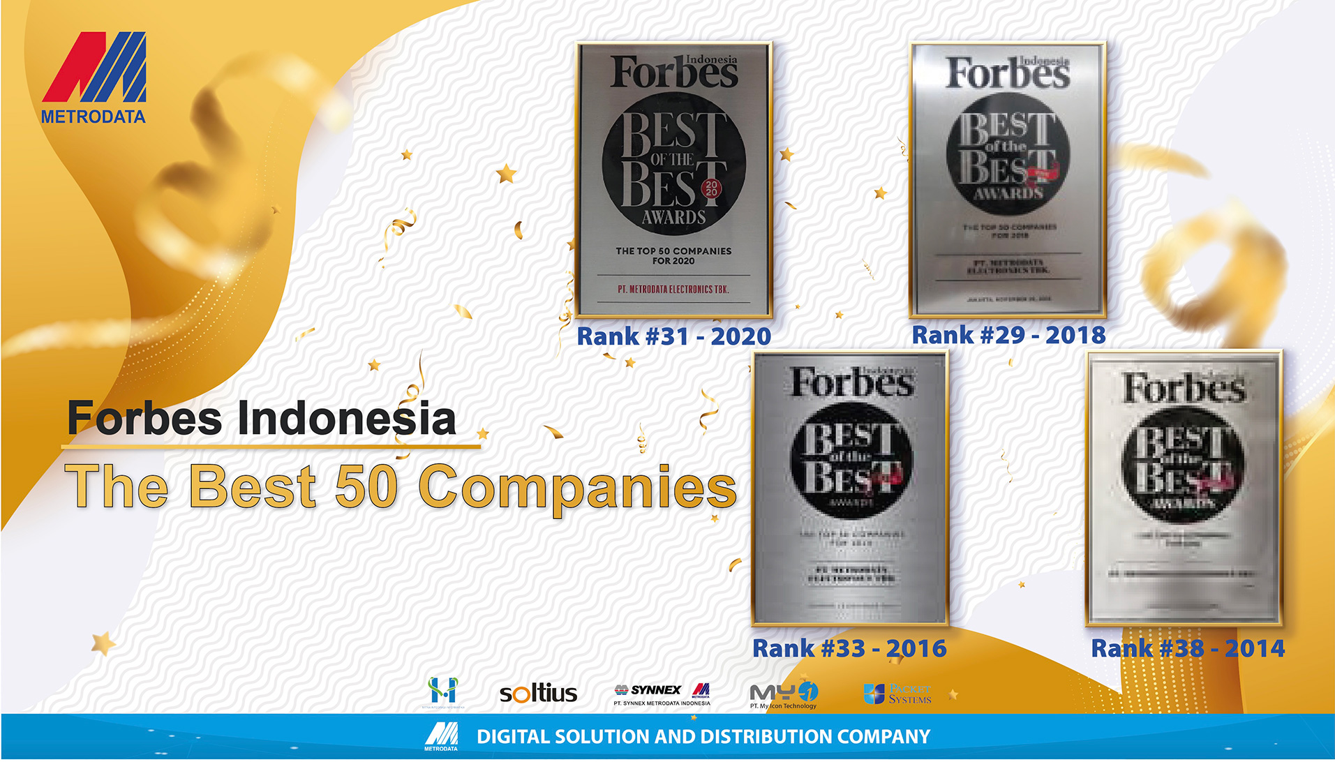 Metrodata Raih Forbes Best Of The Best 2021 The 50 Best Companies