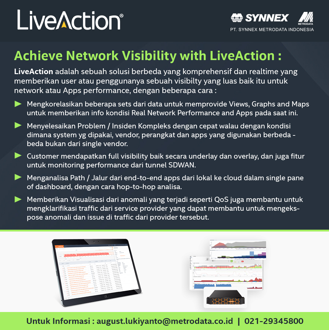 Achieve Network Visibility with LiveAction