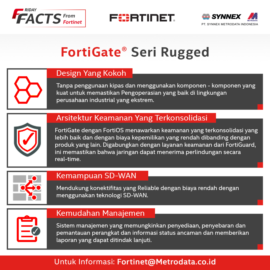 Fortinet Friday Facts : FortiGate Seri Rugged 2