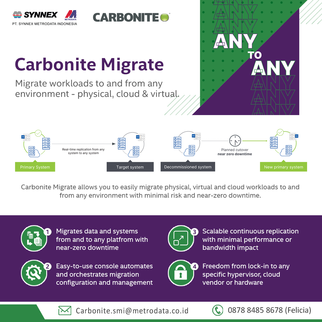 Carbonite Migrate