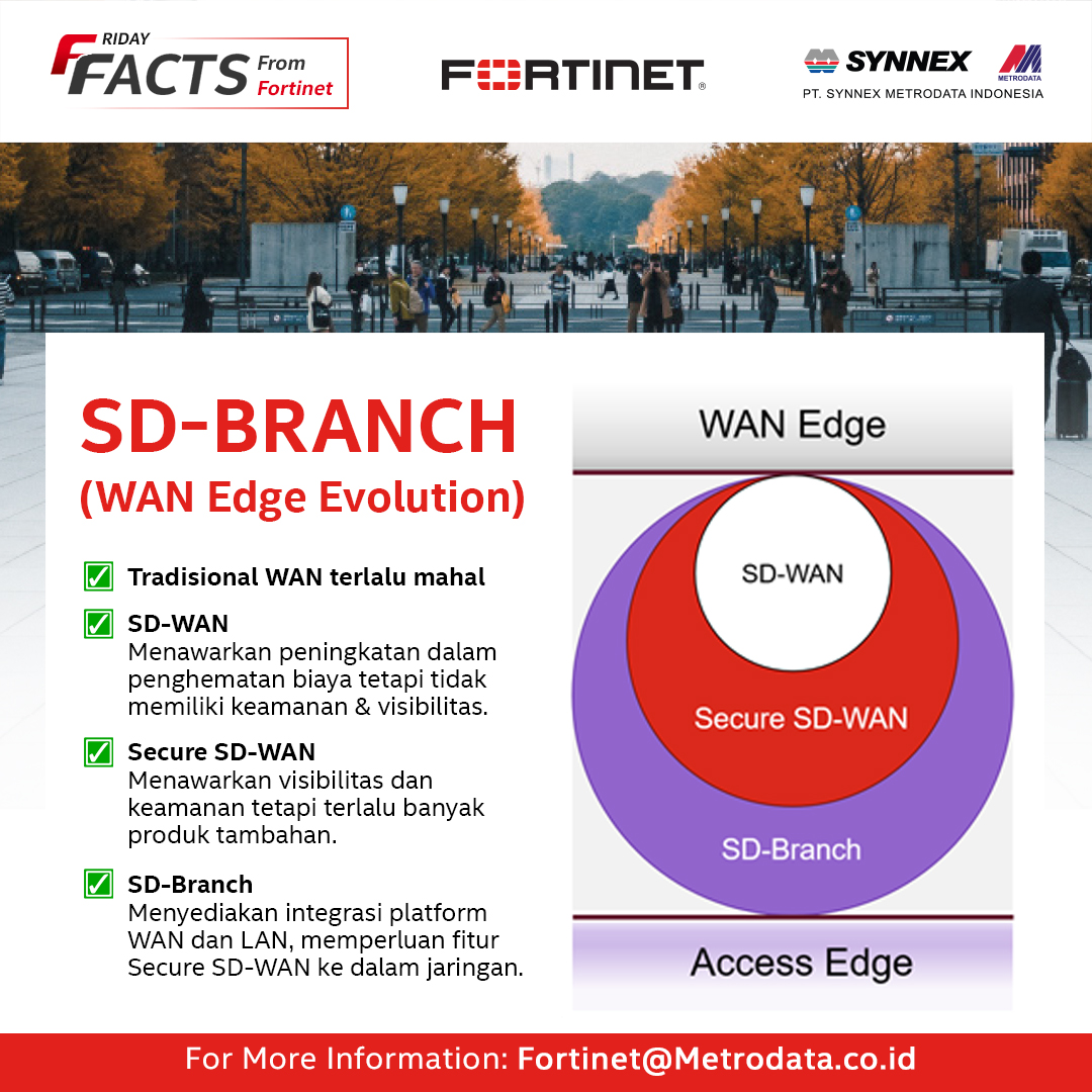 Fortinet Friday Facts : SD-BRANCH (WAN Edge Evolution)