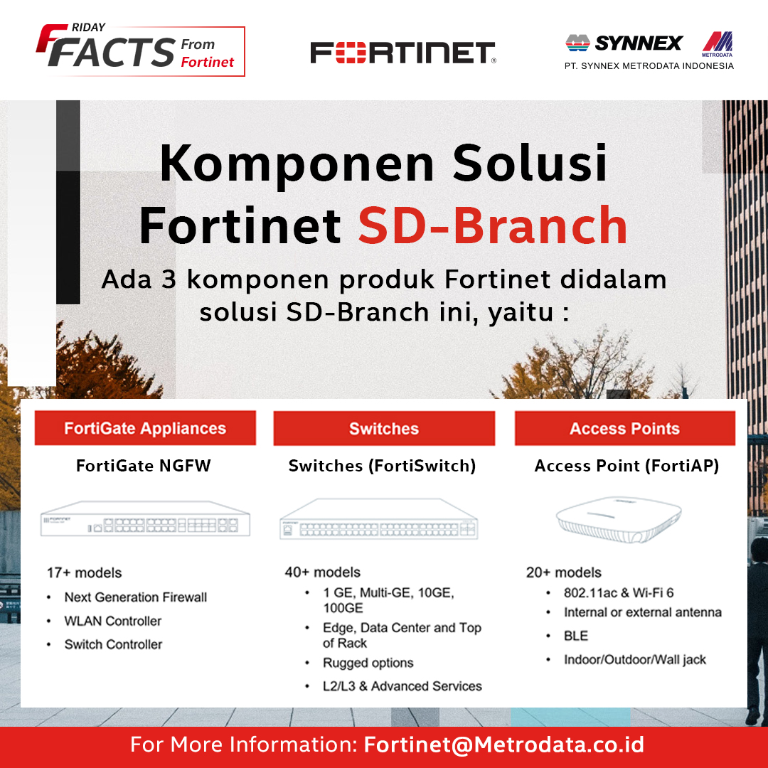 Fortinet Friday Facts : Komponen Solusi Fortinet SD-Branch