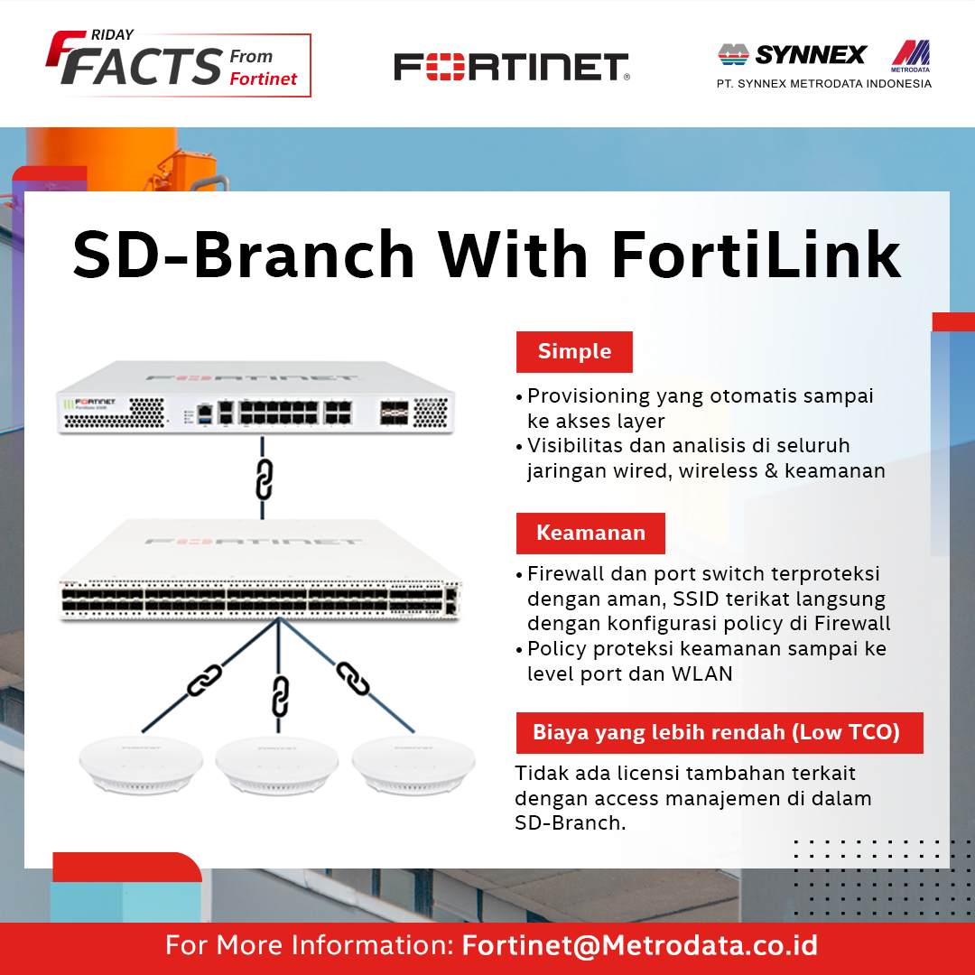 Fortinet Friday Facts : SD-Branch With FortiLink