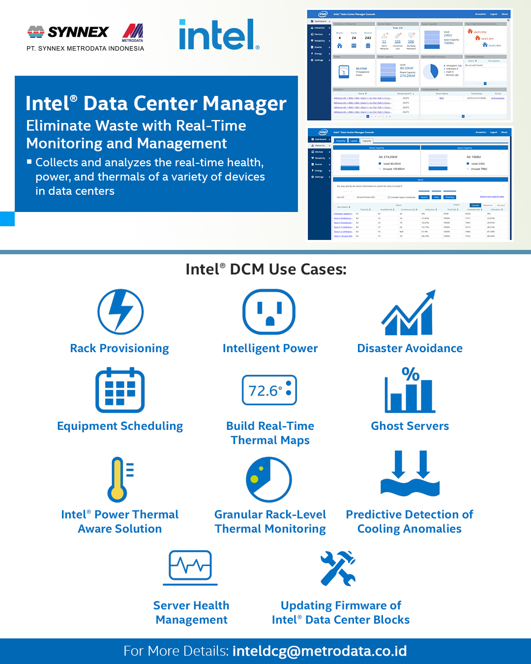 Intel Data Center Manager Console – NMSMJK