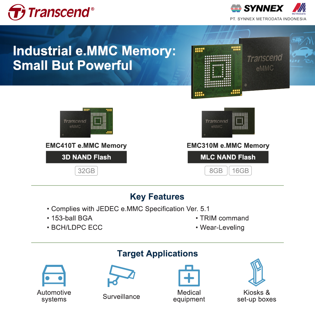 Transcend : Industrial e.MMC Memory – Small But Powerful