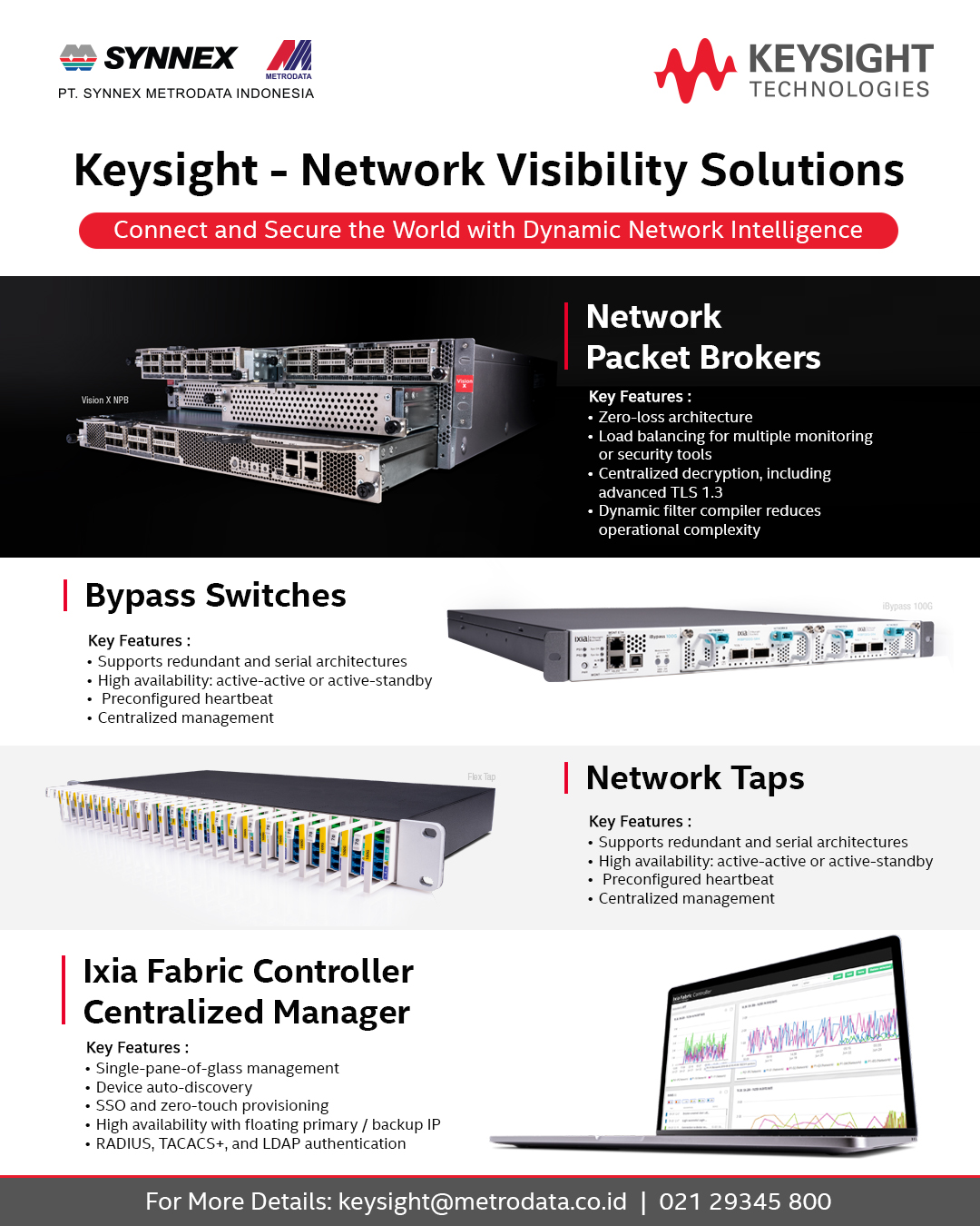 Keysight : Network Visibility Solutions