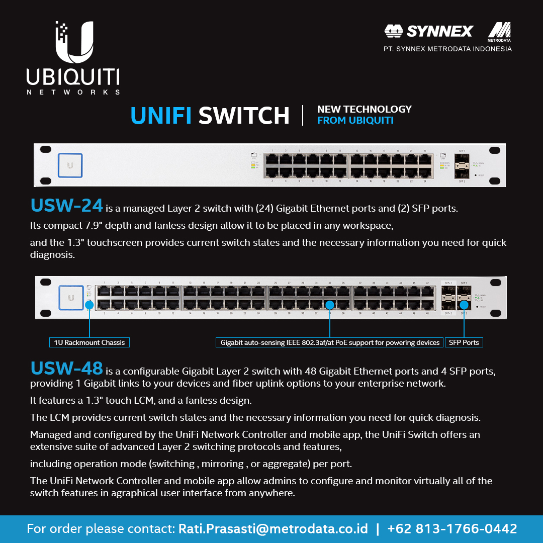 Ubiquiti : Unifi Switch – Access Point Wi-Fi 6 Long-Range