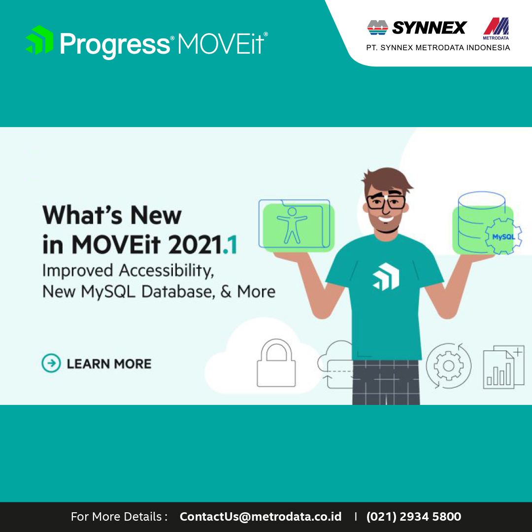 Progress MOVEit : What’s New in MOVEit 2021